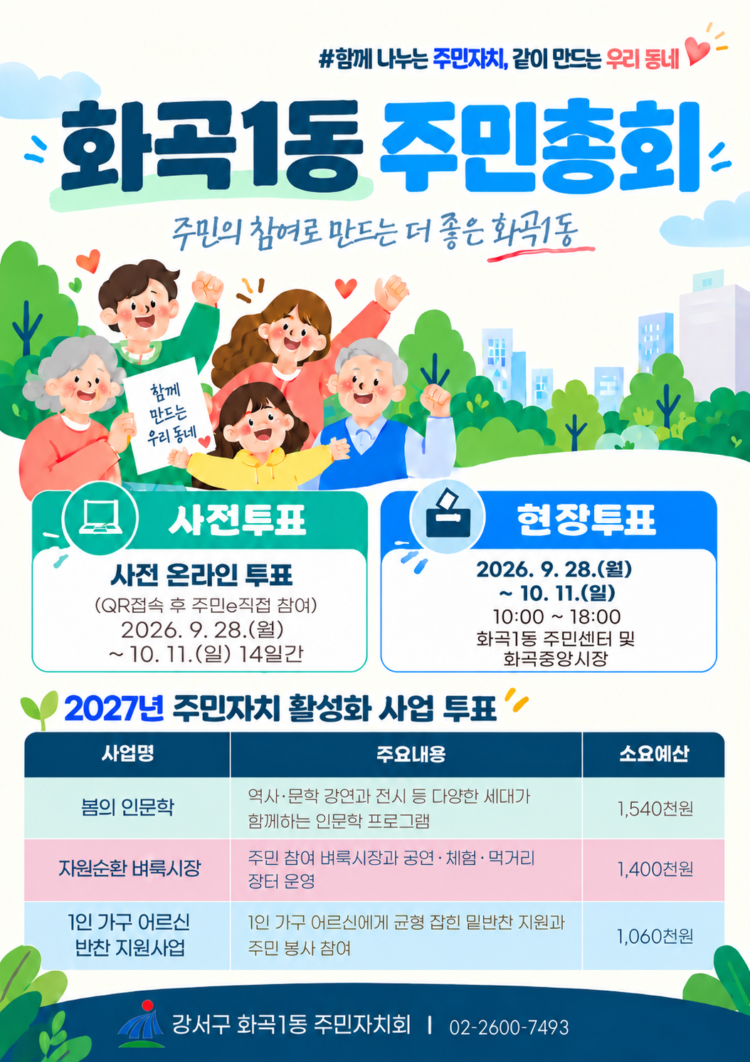 2027년 화곡1동 주민자치 활성화 사업 선호도 투표건의 대표 이미지