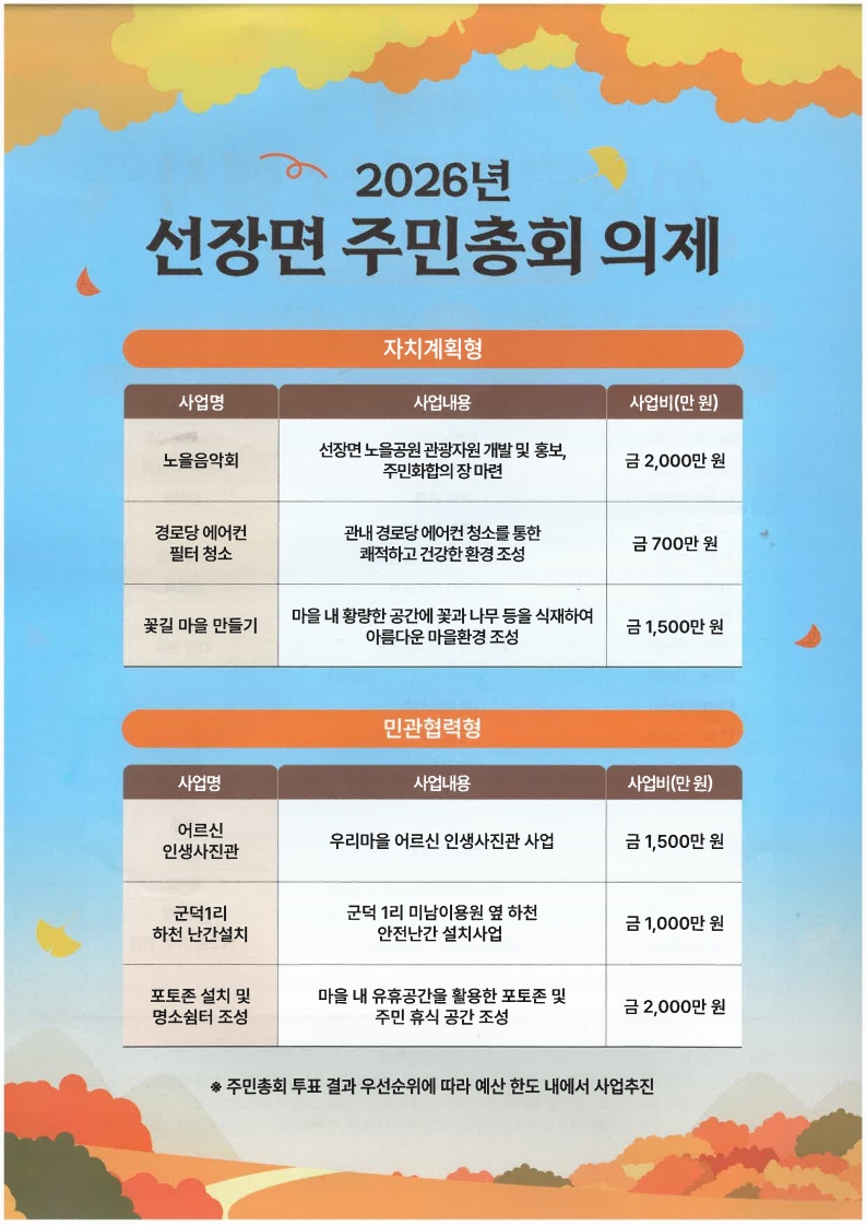 2026년 선장면 주민총회 온라인 투표 건의 대표 이미지
